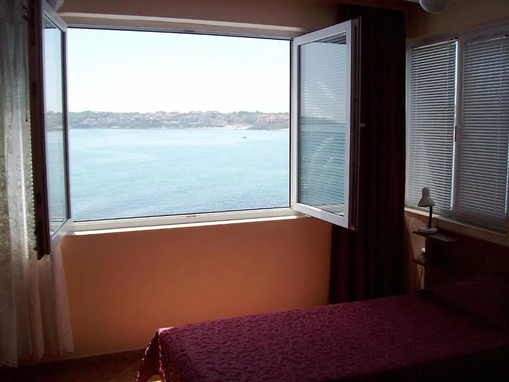 Mistral Apartments 소조폴